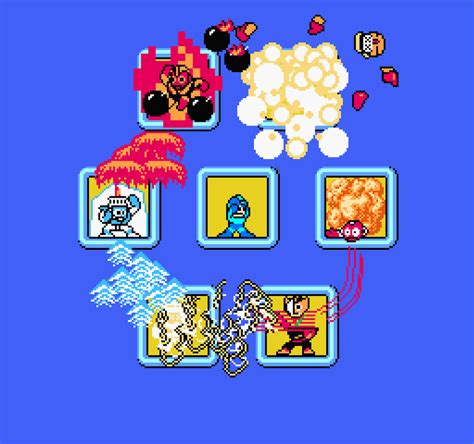 mega man 1 boss weaknesses.